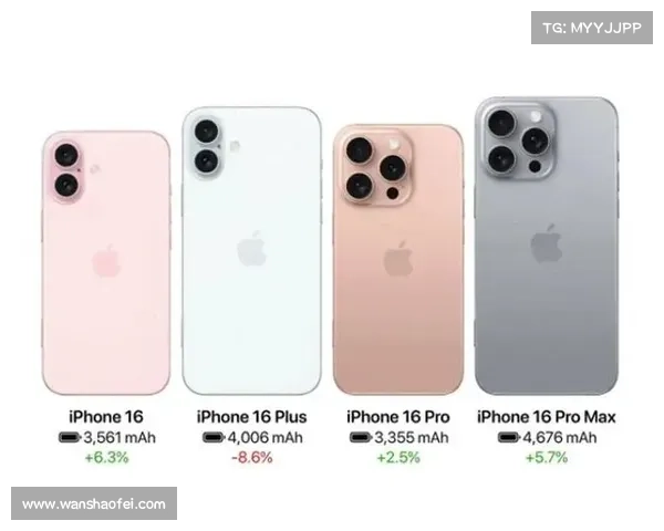 为什么新款iPhone总是缺货?售价连创新高致需求难预测 为什么新款iPhone总是缺货?售价连创新高致需求难预测